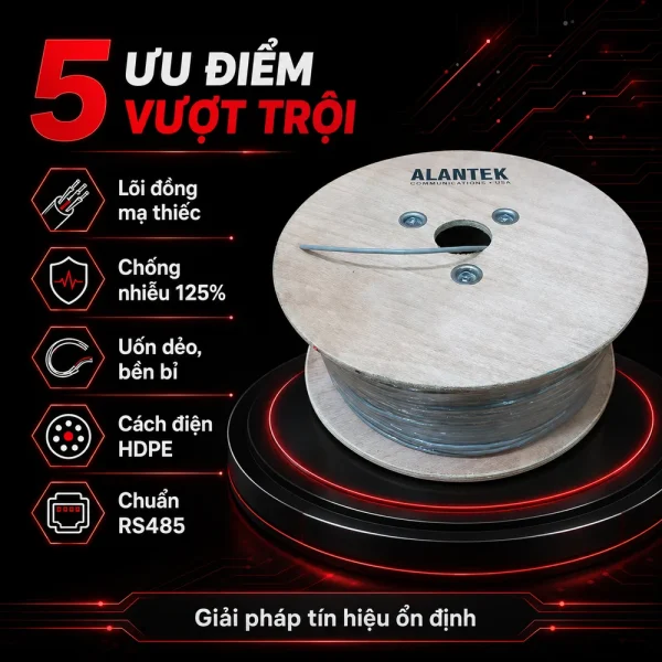Cáp điều khiển Alantek 22AWG 1 pair 301-CI9201-0500