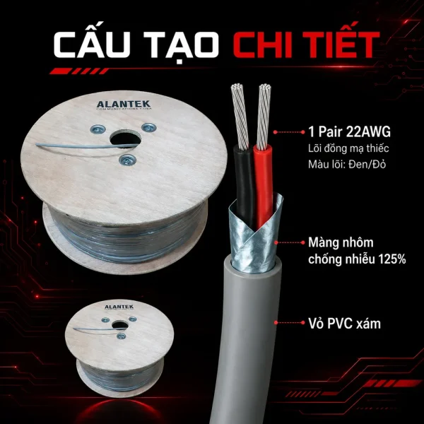 Cáp điều khiển Alantek 22AWG 1 pair 301-CI9201-0500