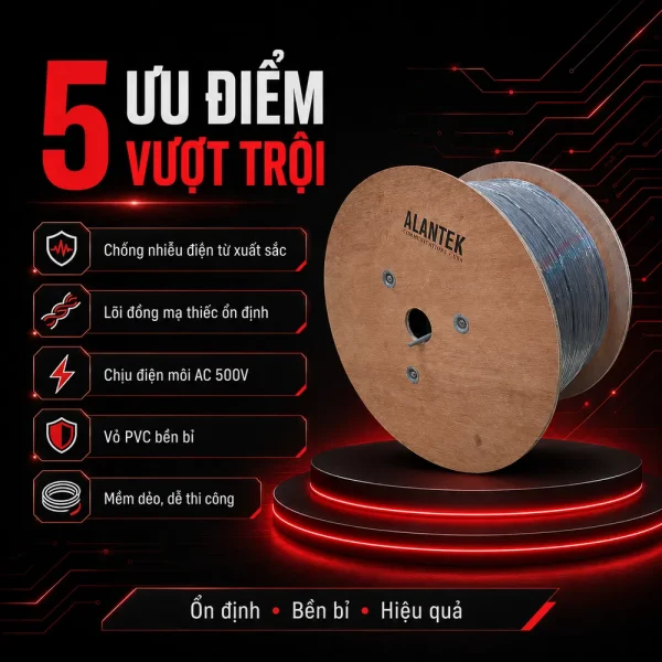 Cáp điều khiển Alantek 24 AWG 2-pair 301-RS5102-0500