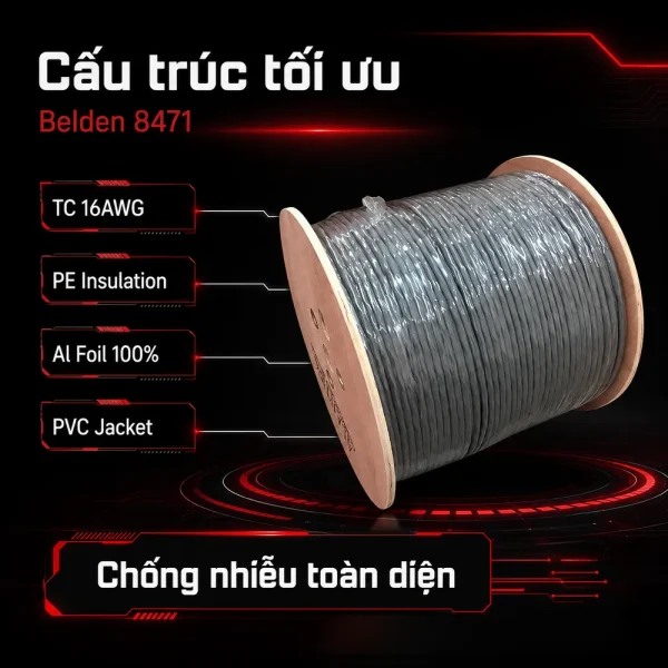 Cáp điều khiển Belden 16AWG 1 pair 8471