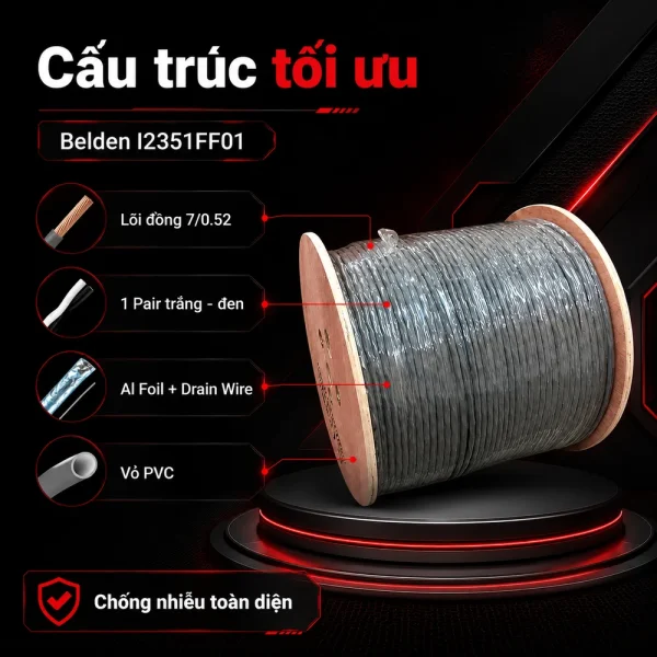 Cáp điều khiển Belden 16AWG 1 pair I2351FF01