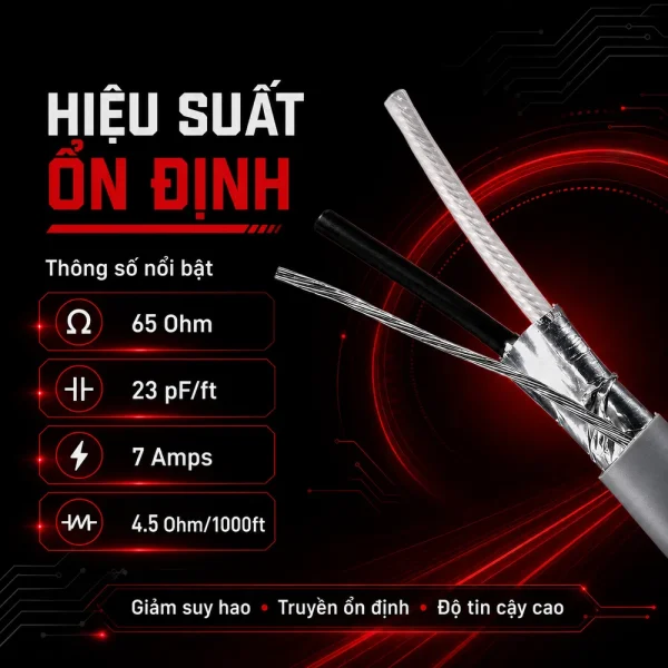 Cáp điều khiển Belden 18AWG 1 pair 8760