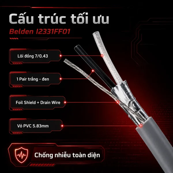 Cáp điều khiển Belden 18AWG 1Pair I2331FF01
