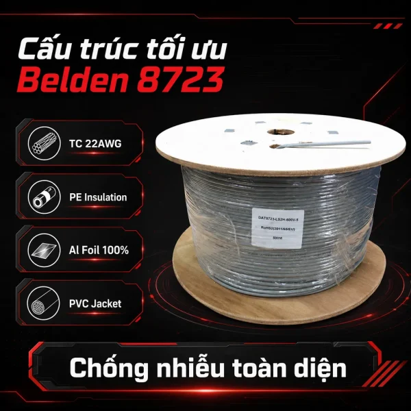 Cáp điều khiển Belden 22AWG 2 pair 8723
