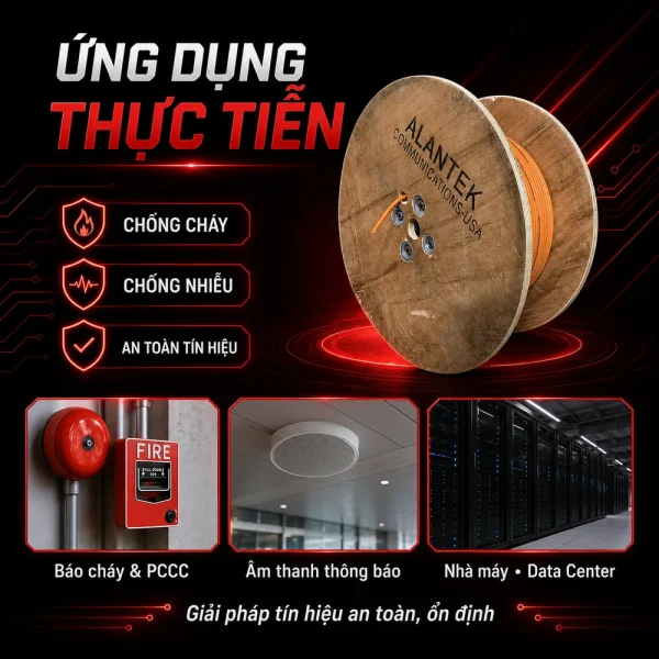 Cáp Điều Khiển Chống Cháy Alantek 2×1.5mm2 301-FRS015-E01P-3M05