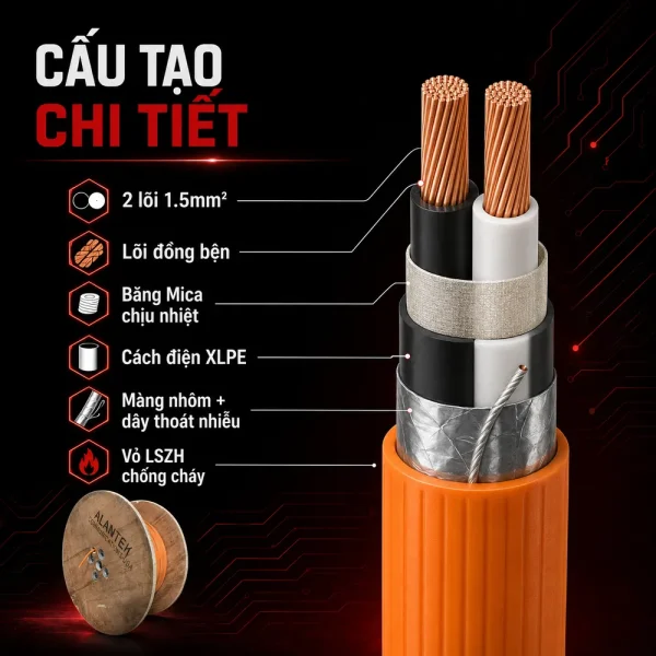 Cáp Điều Khiển Chống Cháy Alantek 2×1.5mm2 301-FRS015-E01P-3M05