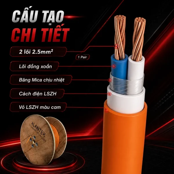 Cáp Điều Khiển Chống Cháy Alantek 2×2.5mm2 301-FRU015-201P-3M05