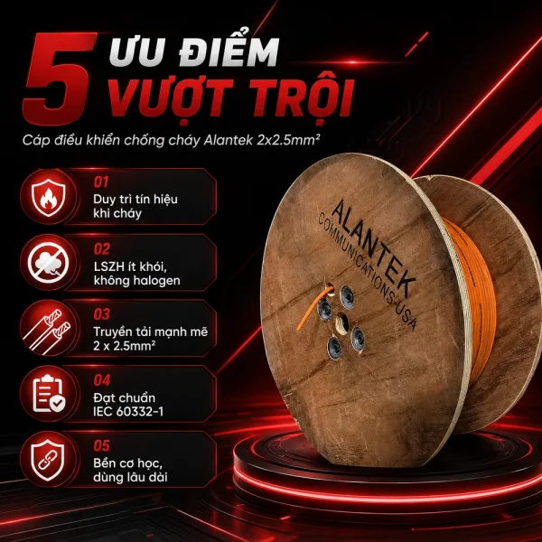 Cáp Điều Khiển Chống Cháy Alantek 2×2.5mm2 301-FRU015-201P-3M05