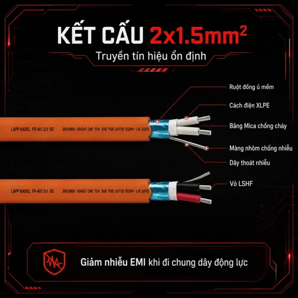 Cáp điều khiển chống cháy Lapp Kabel FR-6387 2×1.5MM2 | 3805880