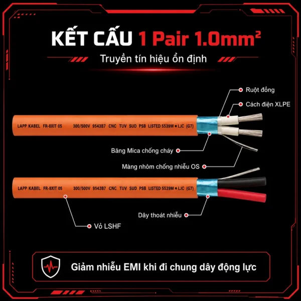 Cáp điều khiển chống cháy Lapp Kabel FR-6387 OS 1 Pair 1.0 | 3805860