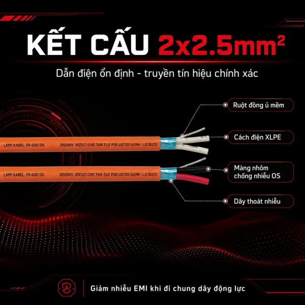 Cáp điều khiển chống cháy Lapp Kabel OS 2×2.5 FR-6387 | 3805900