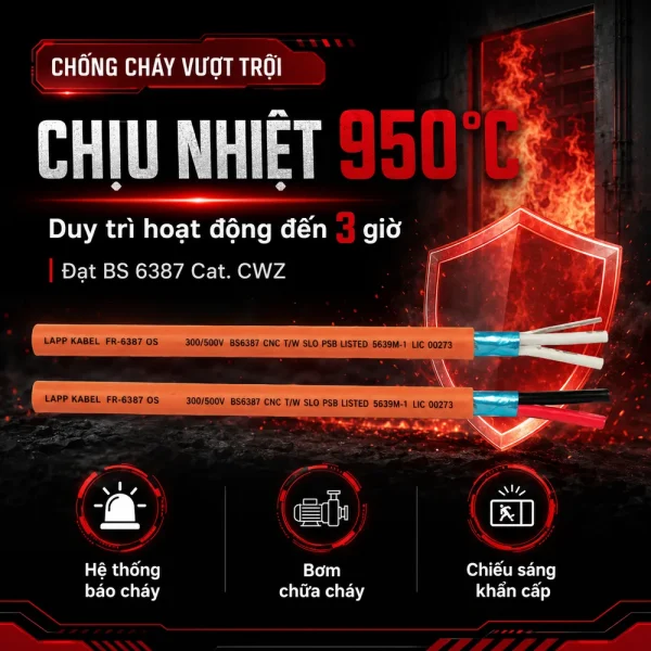 Cáp điều khiển chống cháy Lapp Kabel OS 2×2.5 FR-6387 | 3805900
