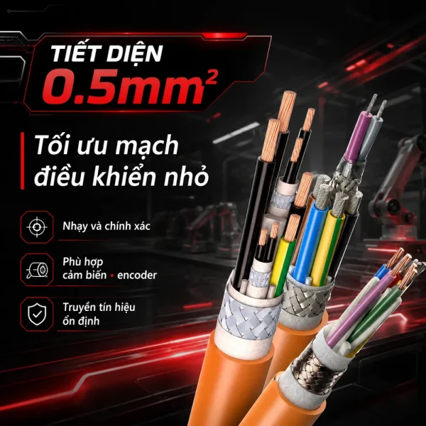 Cáp Điều Khiển Chống Nhiễu Có Lưới IMATEK 0.5mm2