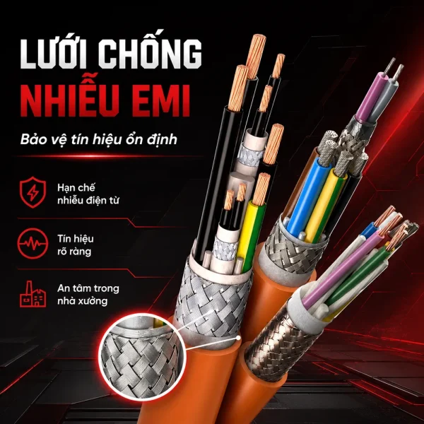 Cáp Điều Khiển Chống Nhiễu Có Lưới IMATEK 1.0mm2