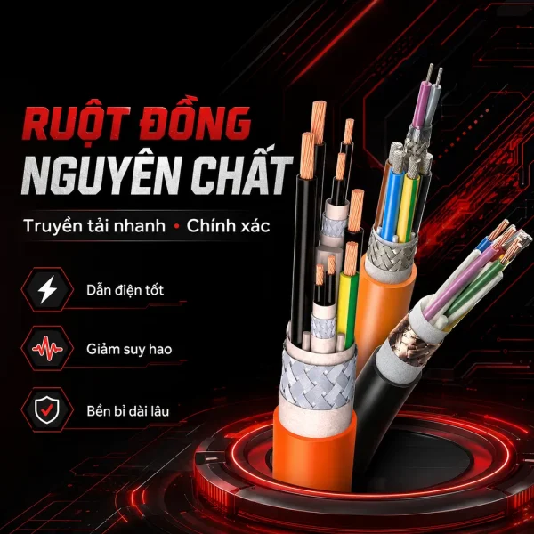 Cáp Điều Khiển Chống Nhiễu Có Lưới IMATEK 1.0mm2