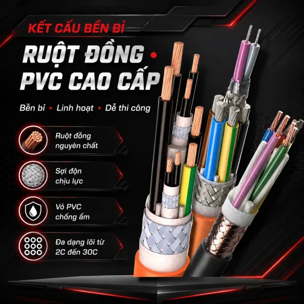 Cáp Điều Khiển Chống Nhiễu Có Lưới IMATEK 1.25mm2