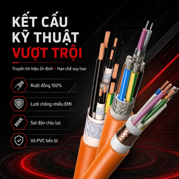 Cáp điều khiển chống nhiễu có lưới IMATEK 1.5mm2