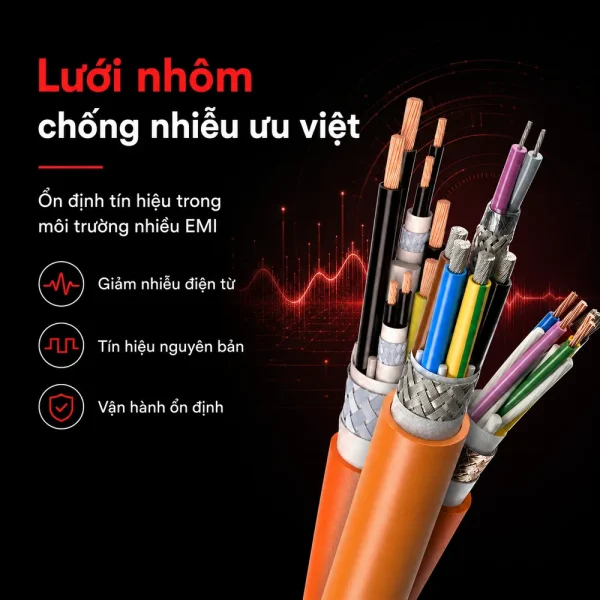 Cáp Điều Khiển Chống Nhiễu Có Lưới IMATEK 2.5mm2