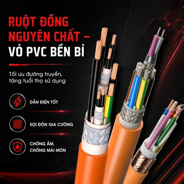Cáp điều khiển chống nhiễu có lưới IMATEK 4mm2