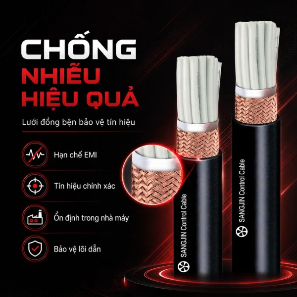 Cáp điều khiển chống nhiễu có lưới SANGJIN 0.5mm2