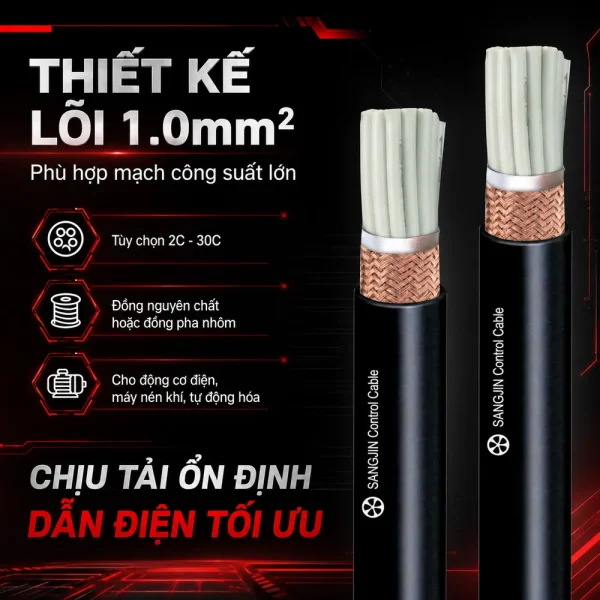 Cáp điều khiển chống nhiễu có lưới SANGJIN 1.0mm2