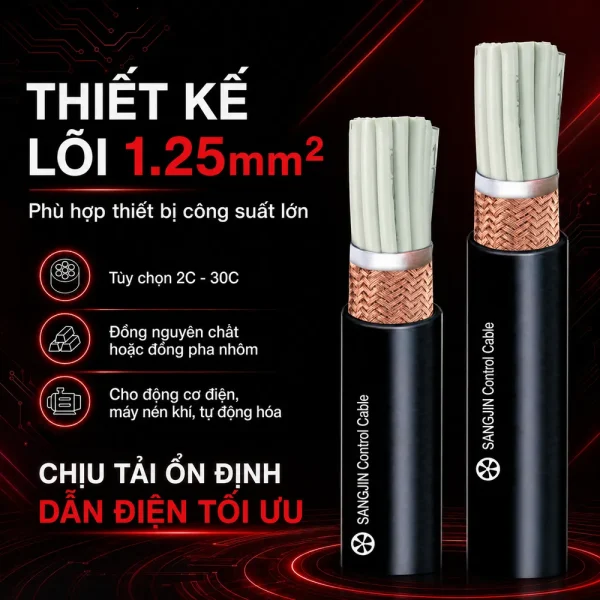 Cáp Điều Khiển Chống Nhiễu Có Lưới SANGJIN 1.25mm2