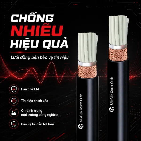 Cáp Điều Khiển Chống Nhiễu Có Lưới SANGJIN 1.5mm2