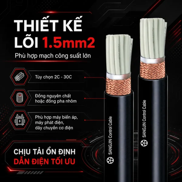 Cáp Điều Khiển Chống Nhiễu Có Lưới SANGJIN 1.5mm2