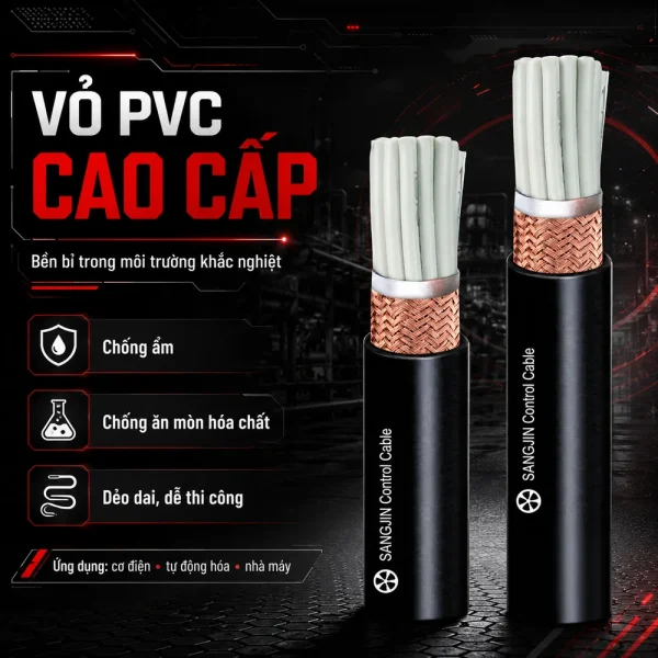 Cáp Điều Khiển Chống Nhiễu Có Lưới SANGJIN 1.5mm2