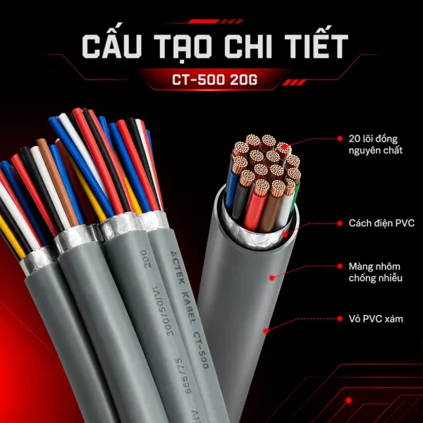 Cáp điều khiển CT-500 20G Altek Kabel