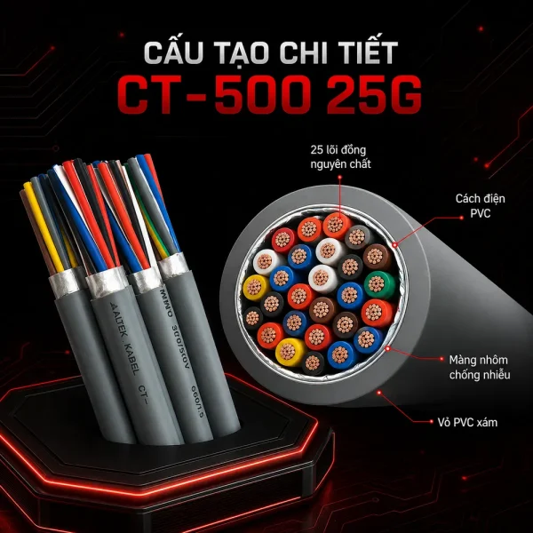 Cáp điều khiển CT-500 25G Altek Kabel