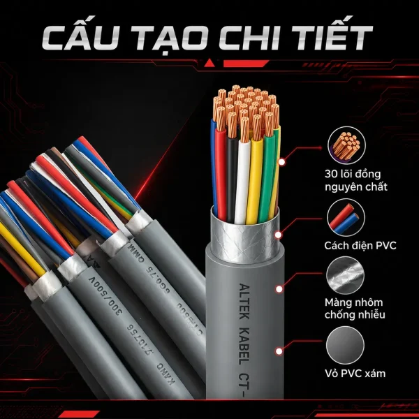 Cáp điều khiển CT-500 30G Altek Kabel