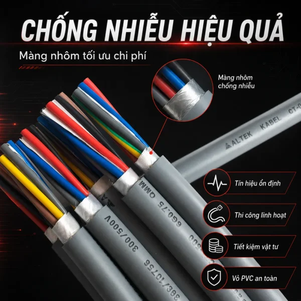 Cáp điều khiển CT-500 4G Altek Kabel