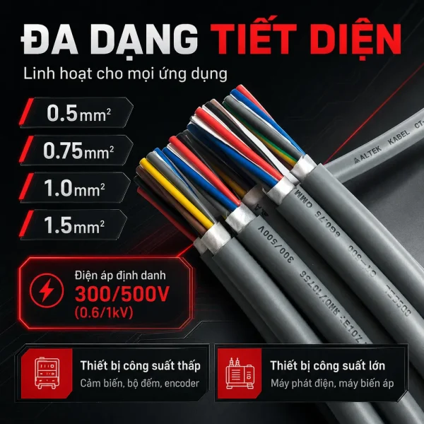 Cáp điều khiển CT-500 4G Altek Kabel