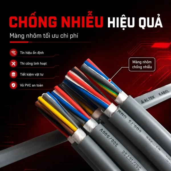 Cáp Điều Khiển CT-500 5G Altek Kabel