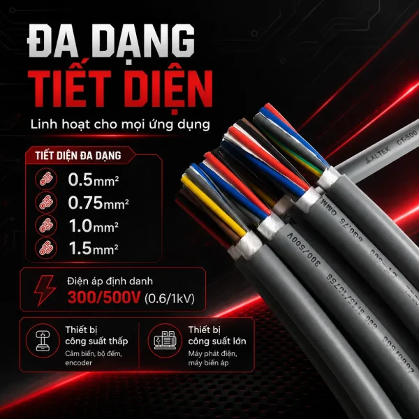 Cáp điều khiển CT-500 7G Altek Kabel