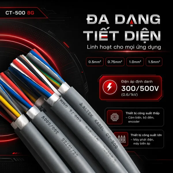 Cáp điều khiển CT-500 8G Altek Kabel
