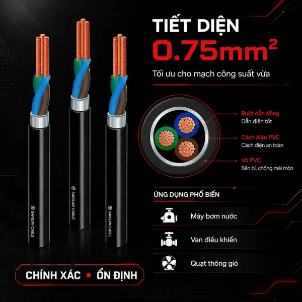 Cáp điều khiển không lưới SANGJIN 0.75mm2