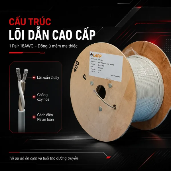 Cáp điều khiển Lapp Kabel 1X2X18AWG 0033002