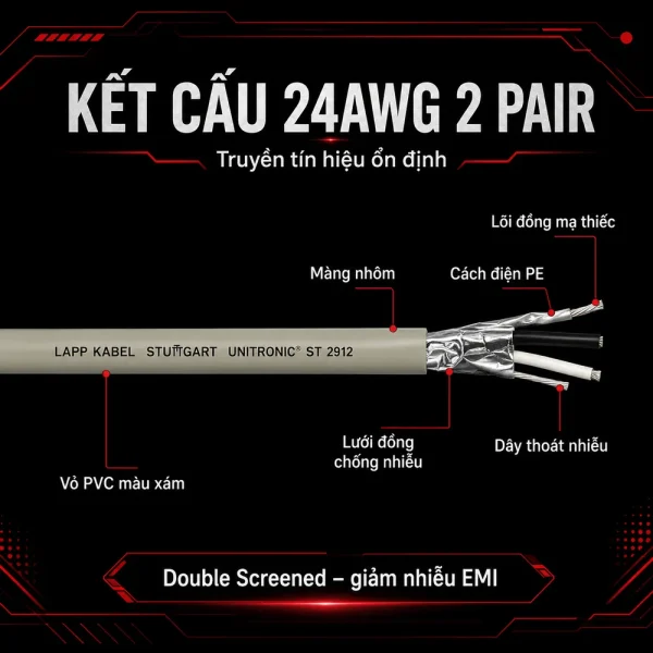 Cáp điều khiển Lapp Kabel 24AWG 2 Pair 3800953
