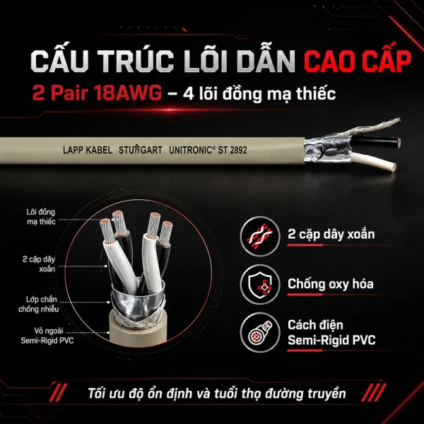 Cáp điều khiển Lapp Kabel 2X2X18AWG 3803971