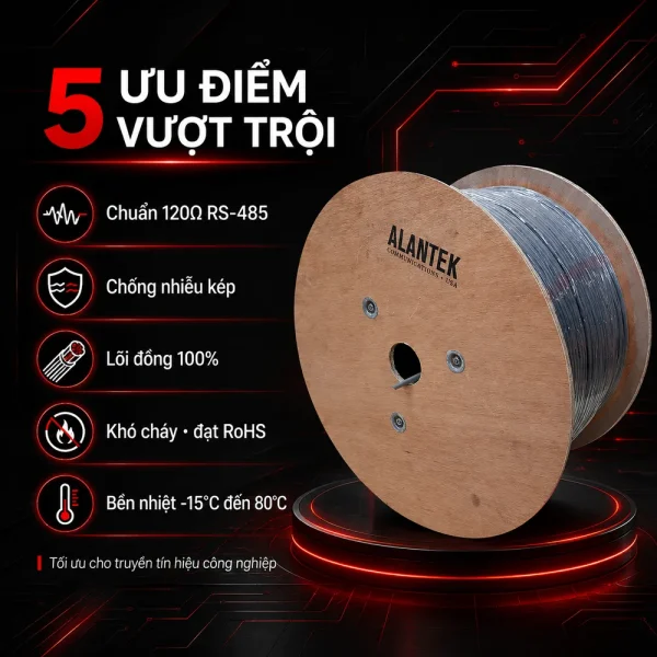 Cáp điều khiển RS-485 Alantek 24AWG 1 pair 301-RS5101-0500