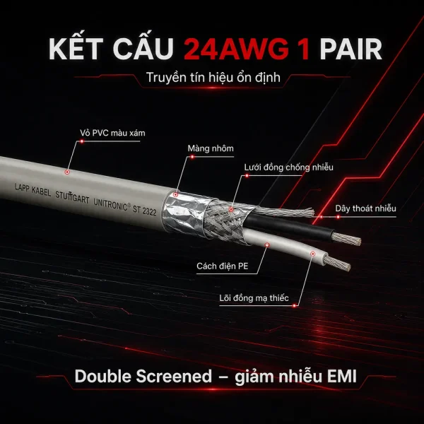 Cáp điều khiển RS485 Lapp Kabel 24AWG 1 Pair 3800765