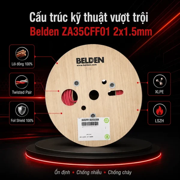 Cáp tín hiệu chống cháy chống nhiễu Belden ZA35CFF01 2 x 1.5mm