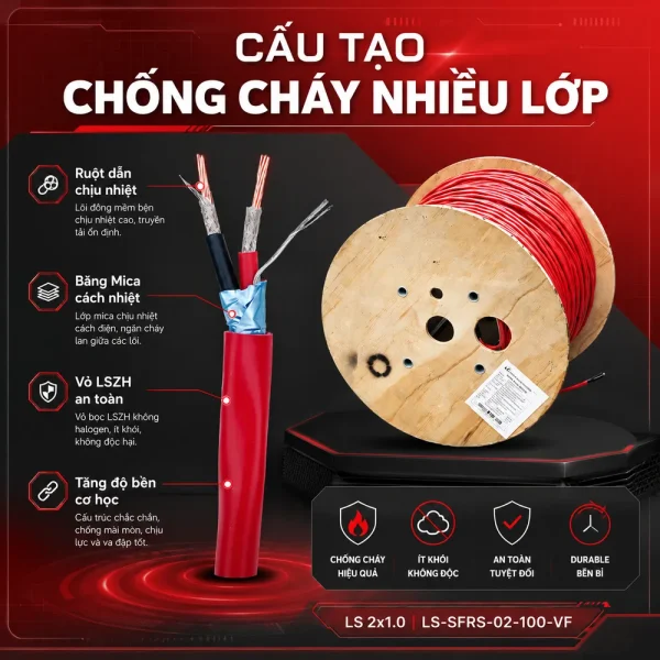 Cáp tín hiệu chống cháy, chống nhiễu LS 2×1.0 LS-SFRS-02-100-VF