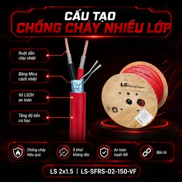 Cáp tín hiệu chống cháy, chống nhiễu LS 2×1.5 LS-SFRS-02-150-VF