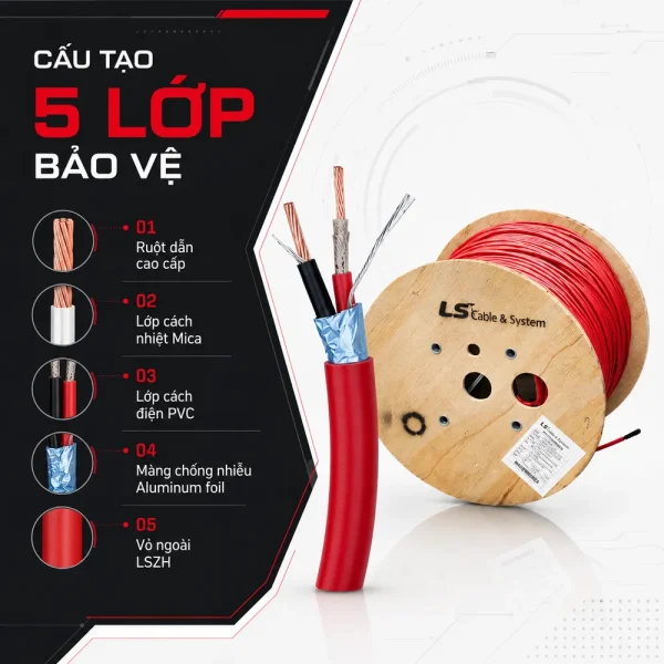 Cáp tín hiệu chống cháy, chống nhiễu LS-Sahako 2 lõi