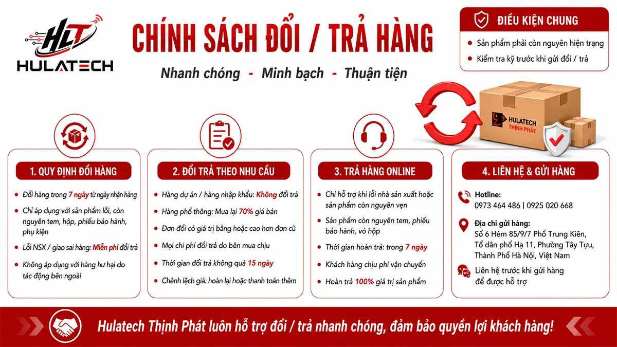 chính sách đổi trả