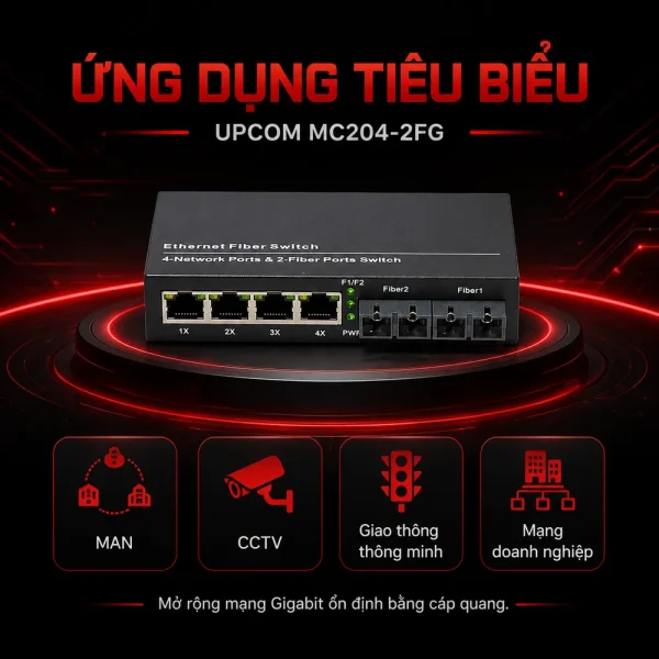 Converter quang UPCOM MC204-2FG 4 cổng 10/100/1000M