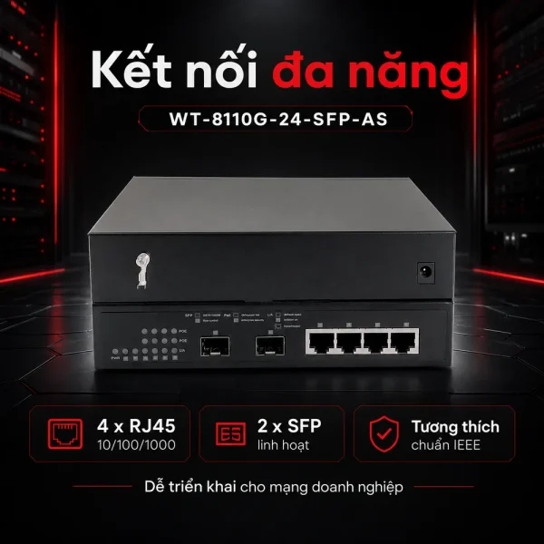 Converter quang WINTOP Model WT-8110G-24-SFP-AS